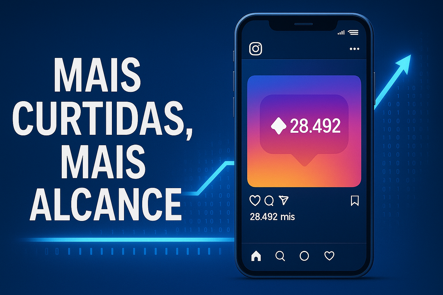Comprar Curtidas Instagram Impacta o Algoritmo de Forma Positiva?